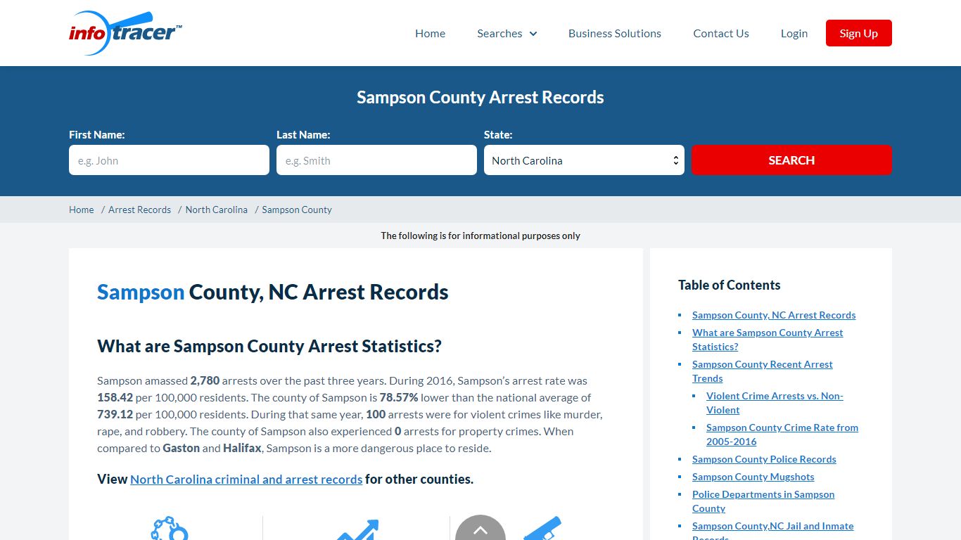 Sampson County, NC Arrest Records - Infotracer.com